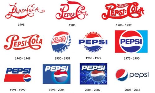 15 evolution logo Pepsi flat design 768x462 1